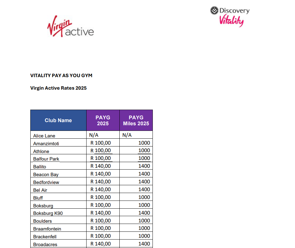 virgin active pay as you gym rates