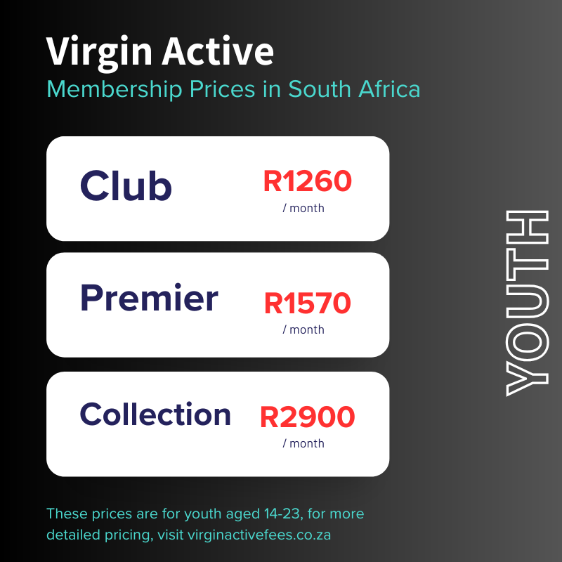 Virgin Active membership Fees 2025 (1)