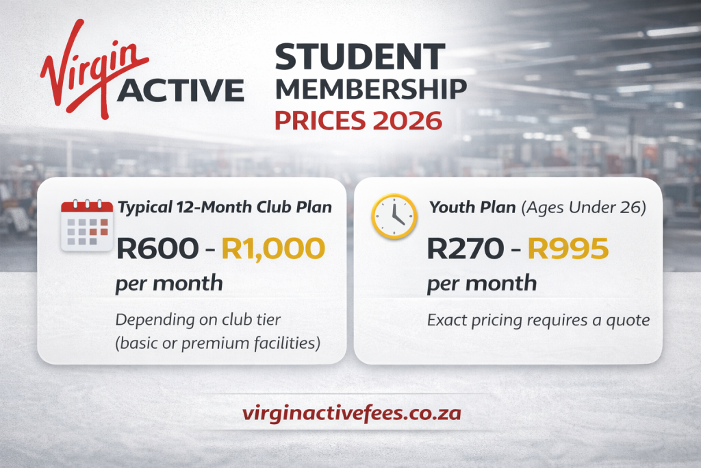 Virgin Active Youth Membership fees 2026